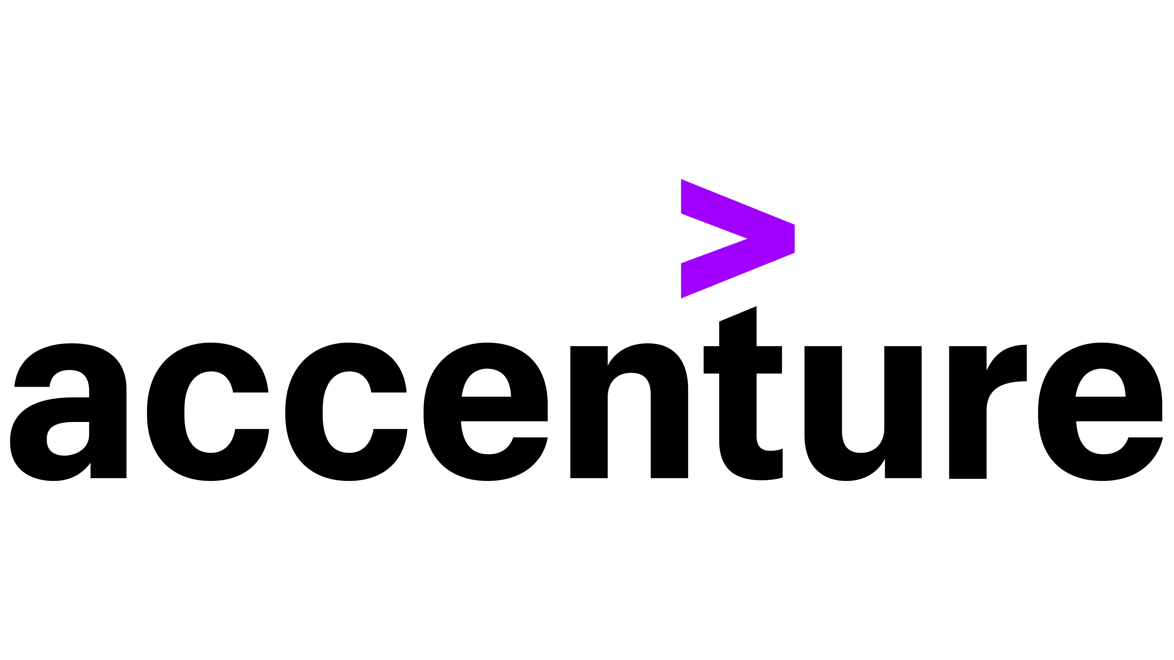 https://www.paruluniversity.ac.in/ACCENTURE